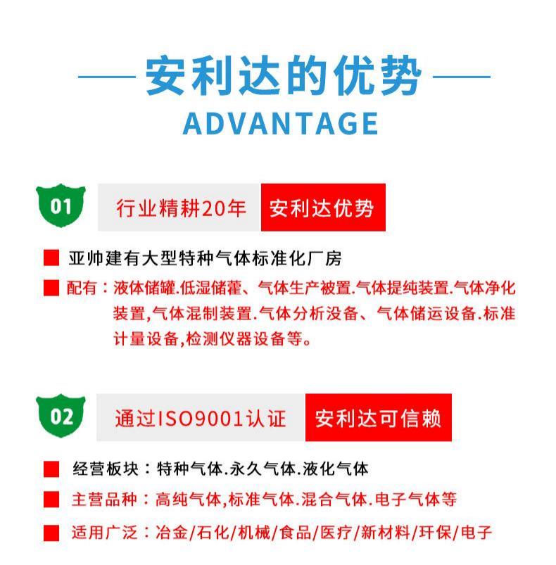 無錫安利達(dá)氣體有限公司_03.jpg